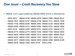 20©MapR Technologies - Confidential
One Issue – Crash Recovery Too Slow
 HBASE-1111 superseded by HBASE-5843 which is blocked by
HDFS-3912 HBASE-6736 HBASE-6970 HBASE-7989 HBASE-6315
HBASE-7815 HBASE-6737 HBASE-6738 HBASE-7271 HBASE-7590
HBASE-7756 HBASE-8204 HBASE-5992 HBASE-6156 HBASE-6878
HBASE-6364 HBASE-6713 HBASE-5902 HBASE-4755 HBASE-7006
HDFS-2576 HBASE-6309 HBASE-6751 HBASE-6752 HBASE-6772
HBASE-6773 HBASE-6774 HBASE-7246 HBASE-7334 HBASE-5859
HBASE-6058 HBASE-6290 HBASE-7213 HBASE-5844 HBASE-5924
HBASE-6435 HBASE-6783 HBASE-7247 HBASE-7327 HDFS-4721
HBASE-5877 HBASE-5926 HBASE-5939 HBASE-5998 HBASE-6109
HBASE-6870 HBASE-5930 HDFS-4754 HDFS-3705
 