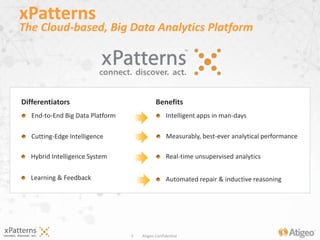 3 Atigeo Confidential
xPatterns
The Cloud-based, Big Data Analytics Platform
Benefits
Intelligent apps in man-days
Differentiators
End-to-End Big Data Platform
Cutting-Edge Intelligence
Real-time unsupervised analyticsHybrid Intelligence System
Learning & Feedback Automated repair & inductive reasoning
Measurably, best-ever analytical performance
 
