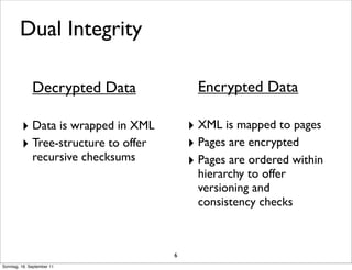 Dual Integrity

              Decrypted Data              Encrypted Data

         ‣ Data is wrapped in XML        ‣ XML is mapped to pages
         ‣ Tree-structure to offer       ‣ Pages are encrypted
              recursive checksums        ‣ Pages are ordered within
                                          hierarchy to offer
                                          versioning and
                                          consistency checks



                                     6
Sonntag, 18. September 11
 