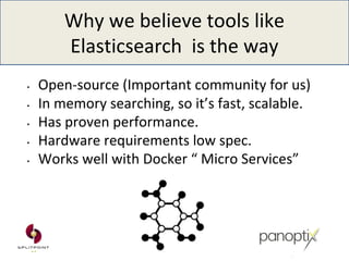Why we believe tools like
Elasticsearch is the way
• Open-source (Important community for us)
• In memory searching, so it’s fast, scalable.
• Has proven performance.
• Hardware requirements low spec.
• Works well with Docker “ Micro Services”
 