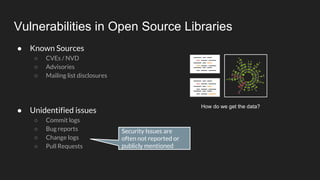 Vulnerabilities in Open Source Libraries
● Known Sources
○ CVEs / NVD
○ Advisories
○ Mailing list disclosures
● Unidentified issues
○ Commit logs
○ Bug reports
○ Change logs
○ Pull Requests
Security Issues are
often not reported or
publicly mentioned
How do we get the data?
 