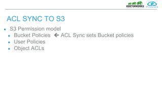 ACL SYNC TO S3
● S3 Permission model
● Bucket Policies  ACL Sync sets Bucket policies
● User Policies
● Object ACLs
 