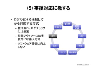 (5)事後対応に徹する
•  ログやIDSで検知して
から対応する方式

企画
改善計画

–  抜け漏れ、ログクラック
には無策
–  監視アウトソースは実
質的には番人方式
–  ソフトウェア価値は向上
しない

要件
定義

運用

設計

公開

開発

テスト

環境構築

2013©	
  Riotaro	
  OKADA	
  

 