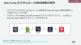 © 2021, Amazon Web Services, Inc. or its affiliates. All rights reserved.
AWS Config カスタムルール検出結果の統合
• カスタマイズされた Config ルールの結果を Security Hub の検出結果とし
て統合することが可能
• 下記サンプルのAWS CloudFormationスタックをデプロイし、Config と
Security Hub を統合するリソースを作成する
https://aws.amazon.com/jp/blogs/news/how-to-import-aws-config-rules-evaluations-findings-security-hub/
2. ツール統合
 
