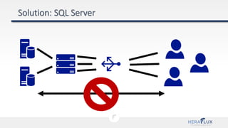 Select Stars: A DBA's Guide to Azure Cosmos DB (SQL Saturday Oslo 2018)