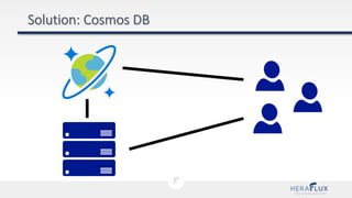 Select Stars: A DBA's Guide to Azure Cosmos DB (SQL Saturday Oslo 2018)