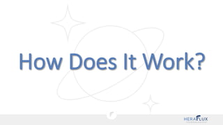 Select Stars: A DBA's Guide to Azure Cosmos DB (Chicago Suburban SQL Server User Group)