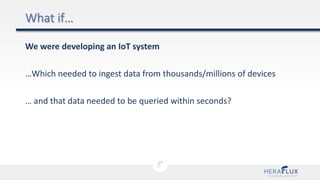 We were developing an IoT system
…Which needed to ingest data from thousands/millions of devices
… and that data needed to be queried within seconds?
 