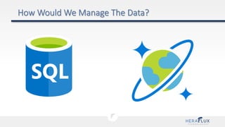 Select Stars: A DBA's Guide to Azure Cosmos DB (Chicago Suburban SQL Server User Group)