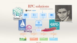 RPC solutions
 