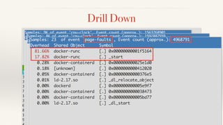 Drill Down
 