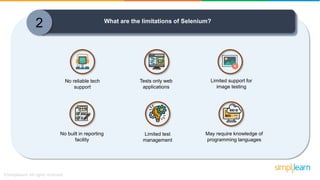 What are the limitations of Selenium?
No reliable tech
support
Limited support for
image testing
No built in reporting
facility
Limited test
management
May require knowledge of
programming languages
2
Tests only web
applications
 
