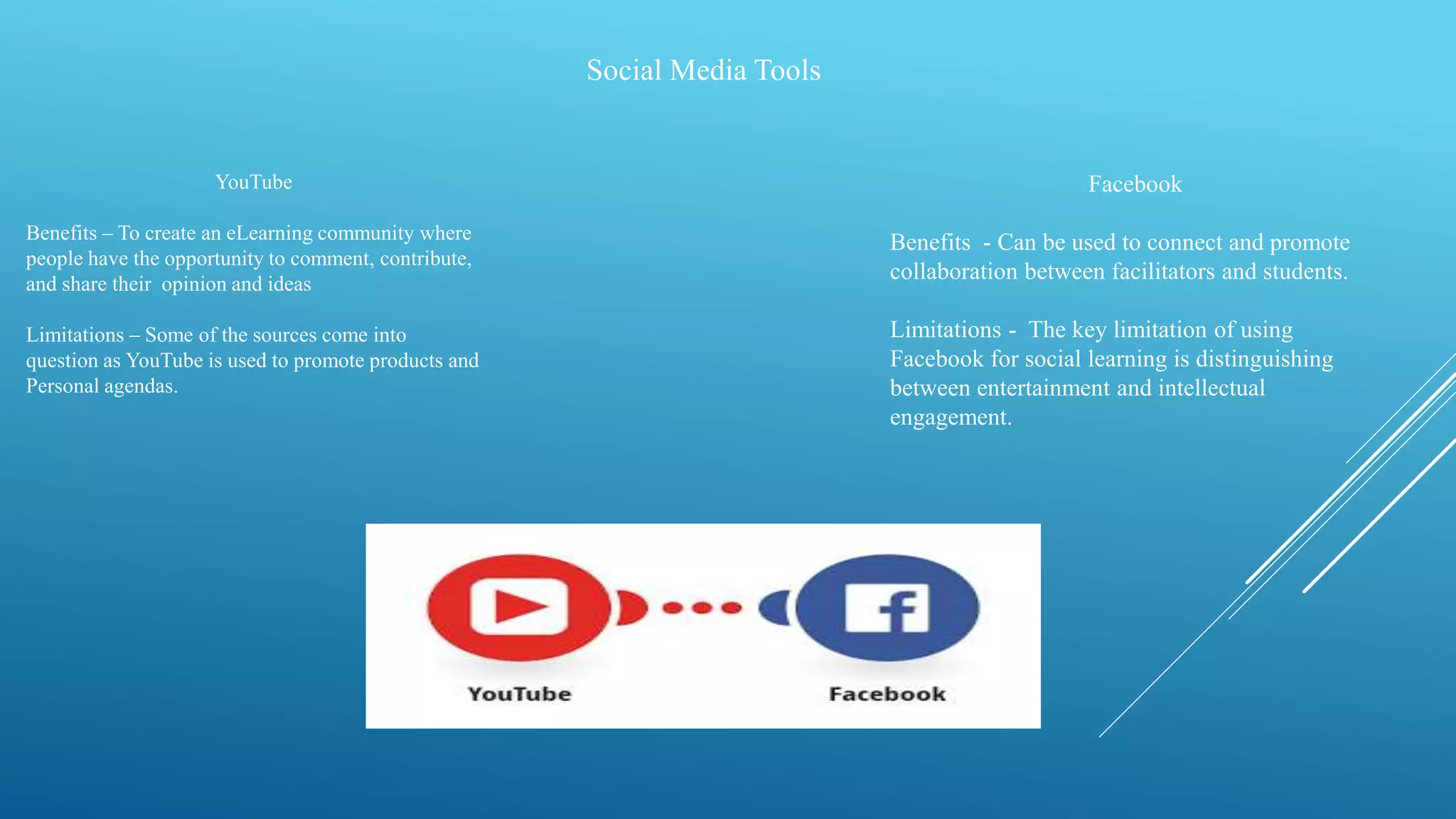Social Media Tools
YouTube
Benefits – To create an eLearning community where
people have the opportunity to comment, contribute,
and share their opinion and ideas
Limitations – Some of the sources come into
question as YouTube is used to promote products and
Personal agendas.
Facebook
Benefits - Can be used to connect and promote
collaboration between facilitators and students.
Limitations - The key limitation of using
Facebook for social learning is distinguishing
between entertainment and intellectual
engagement.
 