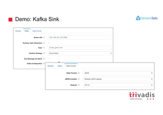 Demo: Kafka Sink
 