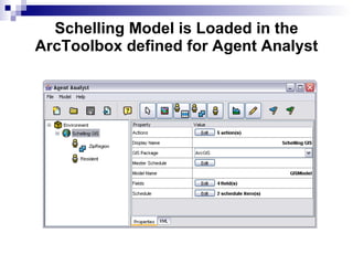Schelling Model is Loaded in the ArcToolbox defined for Agent   Analyst 