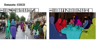 Datasets: COCO
 