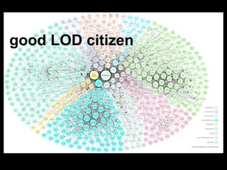 good LOD citizen 
 
