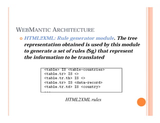 WEBMANTIC ARCHITECTURE
    HTML2XML: Rule generator module The tree
                                    module.
     representation obtained is used by this module
     to generate a set of rules (Sg) that represent
     the information to be translated




                     HTML2XML rules
 