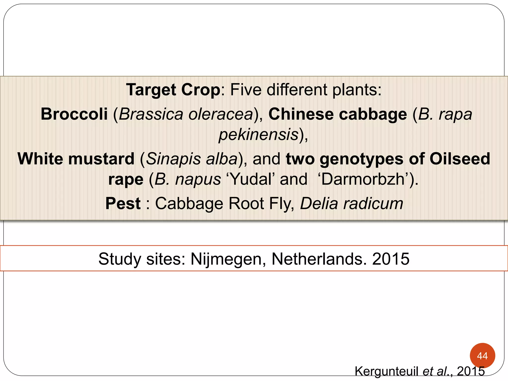 Target Crop: Five different plants:
Broccoli (Brassica oleracea), Chinese cabbage (B. rapa
pekinensis),
White mustard (Sinapis alba), and two genotypes of Oilseed
rape (B. napus ‘Yudal’ and ‘Darmorbzh’).
Pest : Cabbage Root Fly, Delia radicum
Study sites: Nijmegen, Netherlands. 2015
44
Kergunteuil et al., 2015
 