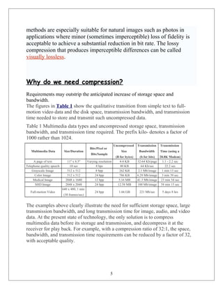 methods are especially suitable for natural images such as photos in
applications where minor (sometimes imperceptible) loss of fidelity is
acceptable to achieve a substantial reduction in bit rate. The lossy
compression that produces imperceptible differences can be called
visually lossless.
Why do we need compression?
Requirements may outstrip the anticipated increase of storage space and
bandwidth.
The figures in Table 1 show the qualitative transition from simple text to full-
motion video data and the disk space, transmission bandwidth, and transmission
time needed to store and transmit such uncompressed data.
Table 1 Multimedia data types and uncompressed storage space, transmission
bandwidth, and transmission time required. The prefix kilo- denotes a factor of
1000 rather than 1024.
Multimedia Data Size/Duration
Bits/Pixel or
Bits/Sample
Uncompressed
Size
(B for bytes)
Transmission
Bandwidth
(b for bits)
Transmission
Time (using a
28.8K Modem)
A page of text 11'' x 8.5'' Varying resolution 4-8 KB 32-64 Kb/page 1.1 - 2.2 sec
Telephone quality speech 10 sec 8 bps 80 KB 64 Kb/sec 22.2 sec
Grayscale Image 512 x 512 8 bpp 262 KB 2.1 Mb/image 1 min 13 sec
Color Image 512 x 512 24 bpp 786 KB 6.29 Mb/image 3 min 39 sec
Medical Image 2048 x 1680 12 bpp 5.16 MB 41.3 Mb/image 23 min 54 sec
SHD Image 2048 x 2048 24 bpp 12.58 MB 100 Mb/image 58 min 15 sec
Full-motion Video
640 x 480, 1 min
(30 frames/sec)
24 bpp 1.66 GB 221 Mb/sec 5 days 8 hrs
The examples above clearly illustrate the need for sufficient storage space, large
transmission bandwidth, and long transmission time for image, audio, and video
data. At the present state of technology, the only solution is to compress
multimedia data before its storage and transmission, and decompress it at the
receiver for play back. For example, with a compression ratio of 32:1, the space,
bandwidth, and transmission time requirements can be reduced by a factor of 32,
with acceptable quality.
5
 