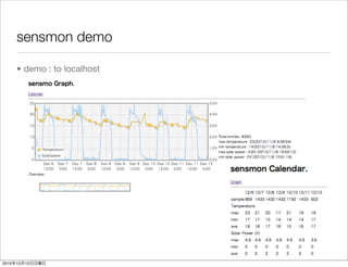 sensmon demo

       • demo : to localhost




2010   12   12
 