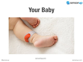 sensorup.com@sensorup
Your Baby
sprouting.com
 