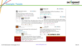 Slide ‹#›© 2015 BlueCamphor Technologies (P) Ltd. www.skillspeed.com
Example: Tweets
 