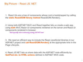 Big Picture – React JS .NET
6
1. React UIs are a tree of components whose root is bootstrapped by calling
the static ReactDOM library method ReactDOM.Render().
2. Using both ASP.NET MVC and React together lets us create a web app
using both MVC Razor UI components rendered on the server and React UI
components rendered in browser.
Ideal especially when modernizing existing ASP.NET sites!
3. We need an efficient way to include the React JavaScript libraries in our
ASP.NET project and call ReactDOM.Render() at the appropriate time in the
Page Lifecycle.
4. React JS.NET lets us share data with the ASP.NET code efficiently by
Get/Post etc. to HTML actions defined in ASP.NET MVC code.
 