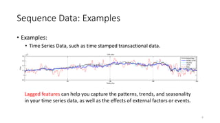 Sequence Data: Examples
• Examples:
• Time Series Data, such as time stamped transactional data.
8
Lagged features can help you capture the patterns, trends, and seasonality
in your time series data, as well as the effects of external factors or events.
 