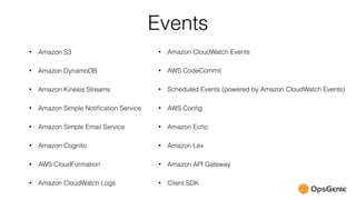 • Amazon S3
• Amazon DynamoDB
• Amazon Kinesis Streams
• Amazon Simple Notiﬁcation Service
• Amazon Simple Email Service
• Amazon Cognito
• AWS CloudFormation
• Amazon CloudWatch Logs
Events
• Amazon CloudWatch Events
• AWS CodeCommit
• Scheduled Events (powered by Amazon CloudWatch Events)
• AWS Conﬁg
• Amazon Echo
• Amazon Lex
• Amazon API Gateway
• Client SDK
 