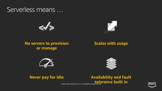 © 2019, Amazon Web Services, Inc. or its affiliates. All rights reserved.
Serverless means …
No servers to provision
or manage
Scales with usage
Never pay for idle Availability and fault
tolerance built in
 