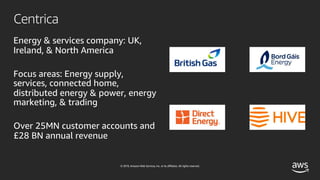 © 2019, Amazon Web Services, Inc. or its affiliates. All rights reserved.
Centrica
Energy & services company: UK,
Ireland, & North America
Focus areas: Energy supply,
services, connected home,
distributed energy & power, energy
marketing, & trading
Over 25MN customer accounts and
£28 BN annual revenue
 
