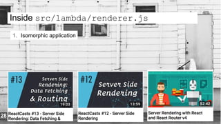 Inside src/lambda/renderer.js
1. Isomorphic application
2828
 