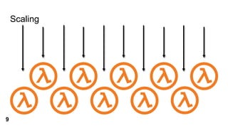 Scaling
9
 