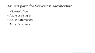 11
• Microsoft Flow
• Azure Logic Apps
• Azure Automation
• Azure Functions
Azure’s parts for Serverless Architecture
 