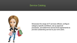 Service Catalog
Showcase the range of IT services offered, configure
category-specific workflows, set up approval
processes, and determine service level agreements to
provide outstanding service to your end users.
 