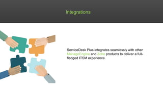 Integrations
ServiceDesk Plus integrates seamlessly with other
ManageEngine and Zoho products to deliver a full-
fledged ITSM experience.
 