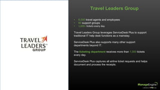 • 6,000 travel agents and employees
• 60 support groups
• 1,000+ tickets every day
Travel Leaders Group leverages ServiceDesk Plus to support
traditional IT help desk functions as a mainstay.
ServiceDesk Plus also supports many other support
departments beyond IT.
The ticketing department receives more than 1,000 tickets
every day.
ServiceDesk Plus captures all airline ticket requests and helps
document and process the receipts.
Travel Leaders Group
 