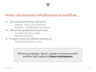 datawire.io
Versus microservice infrastructure & workflow ...
● Eliminate environmental differences
○ Container -- same run time environment
○ Kubernetes -- same deployment environment
● Self-service operational infrastructure
○ Templated Kubernetes manifest
○ Self-service API Gateway
● Multiple versions for software redundancy
○ Facilitated by API Gateway / router
44
Will let you prototype / launch / update a microservice with a
workflow that’s tailored to feature development.
 