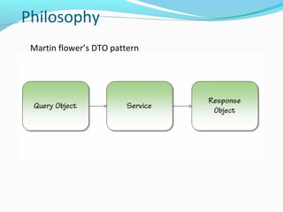 Philosophy
 Martin flower’s DTO pattern
 