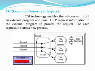 CGI(Common Gateway Interface):
CGI technology enables the web server to call
an external program and pass HTTP request information to
the external program to process the request. For each
request, it starts a new process.
 