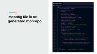 .tsconﬁg ﬁle in nx
generated monrepo
 