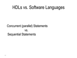 13
HDLs vs. Software Languages
Concurrent (parallel) Statements
vs.
Sequential Statements
 