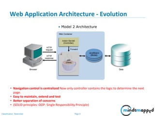 Page 6Classification: Restricted
Web Application Architecture - Evolution
• Model 2 Architecture
pag
e 6
• Navigation control is centralized Now only controller contains the logic to determine the next
page.
• Easy to maintain, extend and test
• Better separation of concerns
• (SOLID principles: OOP: Single Responsibility Principle)
 