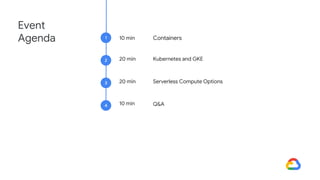 Event
Agenda 10 min
1
2 Kubernetes and GKE
3 Serverless Compute Options
4 Q&A
Containers
20 min
20 min
10 min
 