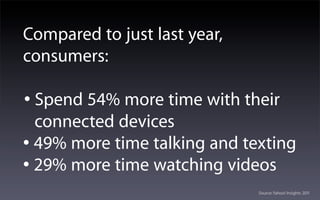 Compared to just last year,
consumers:

• Spend 54% more time with their
  connected devices
• 49% more time talking and texting
• 29% more time watching videos
                              Source: Yahoo! Insights 2011
 