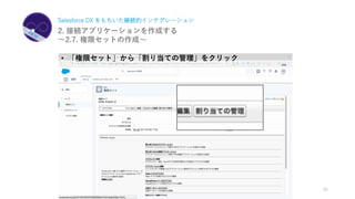 45
Salesforce DX をもちいた継続的インテグレーション
2. 接続アプリケーションを作成する
〜2.7. 権限セットの作成〜
• 「権限セット」から「割り当ての管理」をクリック
 