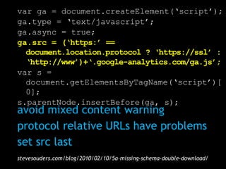 var ga = document.createElement(‘script’);
ga.type = ‘text/javascript’;
ga.async = true;
ga.src = (‘https:’ ==
  document.location.protocol ? ‘https://ssl’ :
  ‘http://www’)+‘.google-analytics.com/ga.js’;
var s =
  document.getElementsByTagName(‘script’)[
  0];
s.parentNode.insertBefore(ga, s);
avoid mixed content warning
protocol relative URLs have problems
set src last
stevesouders.com/blog/2010/02/10/5a-missing-schema-double-download/
 