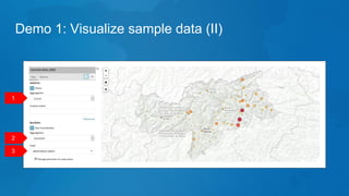 Demo 1: Visualize sample data (II)
2
1
3
 