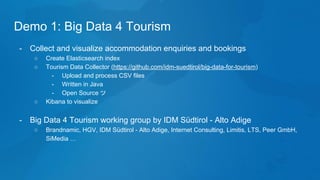 Demo 1: Big Data 4 Tourism
- Collect and visualize accommodation enquiries and bookings
○ Create Elasticsearch index
○ Tourism Data Collector (https://github.com/idm-suedtirol/big-data-for-tourism)
- Upload and process CSV files
- Written in Java
- Open Source ツ
○ Kibana to visualize
- Big Data 4 Tourism working group by IDM Südtirol - Alto Adige
○ Brandnamic, HGV, IDM Südtirol - Alto Adige, Internet Consulting, Limitis, LTS, Peer GmbH,
SiMedia …
 